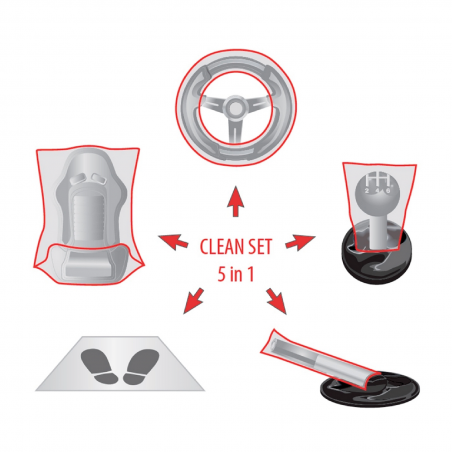 Kit de protection 5 en 1